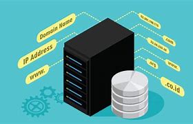 Image result for DNS Server Hardware