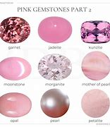 Image result for Rare Pink Tomlinson Stone