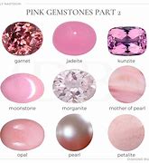 Image result for Rare Pink Stuth