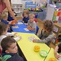 Image result for Inskip Preschool