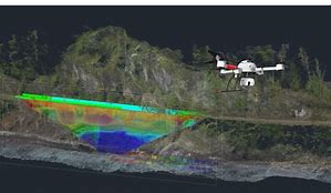 Image result for Lidar Drone