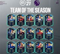 Image result for PL Tots FIFA 23