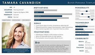 Image result for Buyer Persona Template