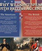 Image result for American Revolution Poster