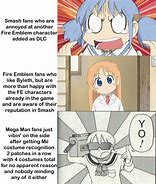 Image result for Nichijou Face