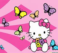 Image result for Hello Kitty LV Landscape Wallpaper