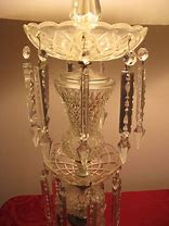 Image result for Crystal Prism Lamp