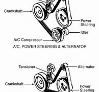 Image result for Buick Serpentine Belt Diagram