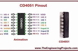 Image result for 4051 Data Sheet PDF