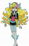 Image result for Lagoona Blue Anime