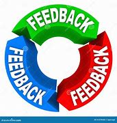 Image result for Feedback Input Comments Reviews Success