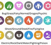 Image result for Pokemon Symbols and What They Mean