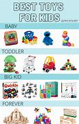 Image result for Kids Toys List