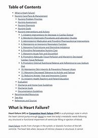 Image result for Simple Nursing Heart Failure