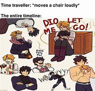 Image result for Time Traveller Memes