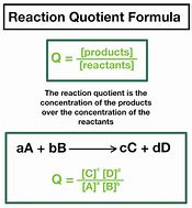 Image result for reaction quotient formula