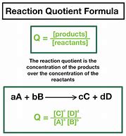 Image result for Reaction Quotient Cal2