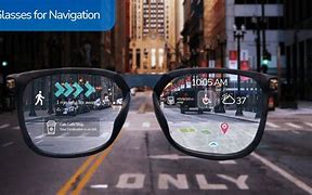 Image result for TV Screen Glasses