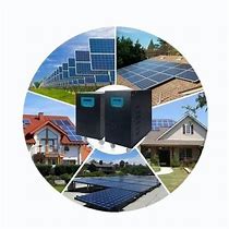 Image result for Solar Power Systems for Homes