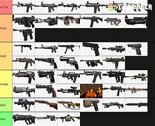 Image result for BO2 Best Guns