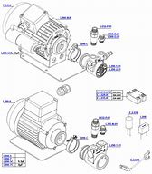 Image result for La Marzocco Parts