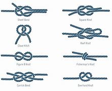 Image result for How to Tie Rope Knots