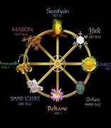 Image result for Summoner Wicca