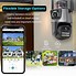 Image result for Dual Lens PTZ Camera