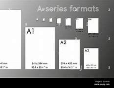 Image result for A1 vs A2 Size