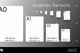 Image result for Format A1