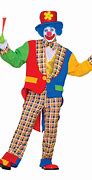 Image result for Clown in Armor