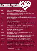 Image result for Pics of Love Signs