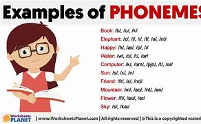 Image result for Different Phonemes