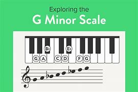 Image result for G-minor Meme