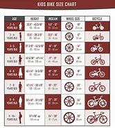 Image result for Kids Bike Size Sizing Chart