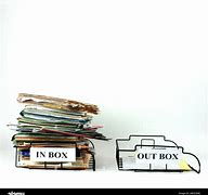 Image result for Inbox Outbox for Desk