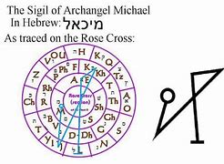 Image result for Sigil of Archangel Michael