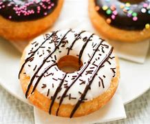 Image result for Biểu Đồ Bánh Donut