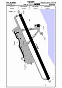 Image result for Barra Airport PTFs Map