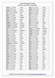 Image result for 50 Irregular Verbs List