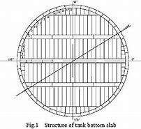 Image result for Storage Tank Splash Plate