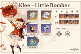 Image result for Klee Mod