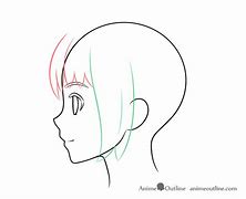 Image result for Anime Front and Side View