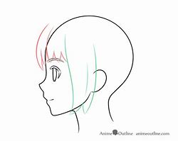 Image result for Anime Front and Side View