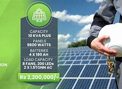 Image result for Solar SPAC Deal