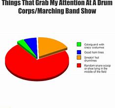 Image result for Marching Band Jokes Trumpet