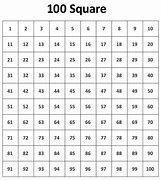 Image result for Printable Blank 100 Square Chart