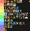 Image result for Mario Maker Bosses