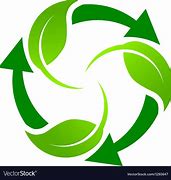 Image result for Cool Recycling Logos