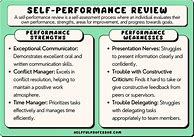 Image result for Work Performance Examples